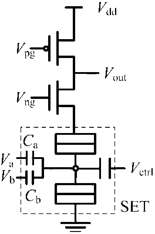 Reusable logical gate of mixed structure of MOS transistor and single-electron transistor