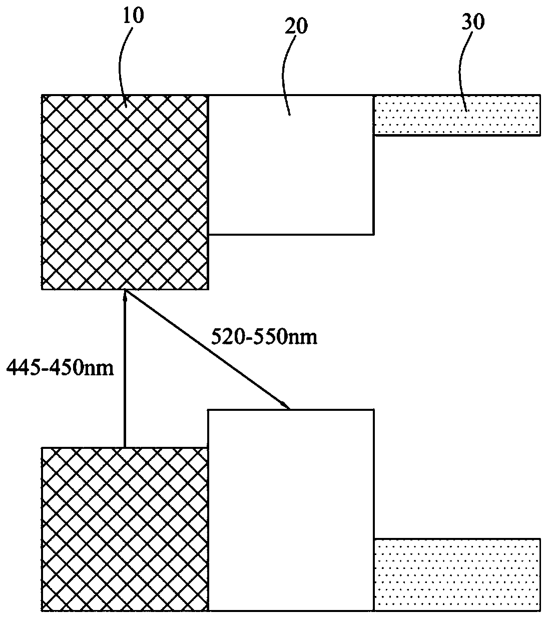 Quantum rod, quantum rod film comprising same and display device