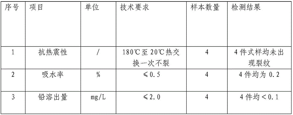 Unglazed high-density bright crystal ceramic and preparation method thereof