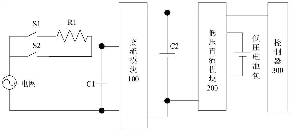 Electric vehicle and its charger and charger control method