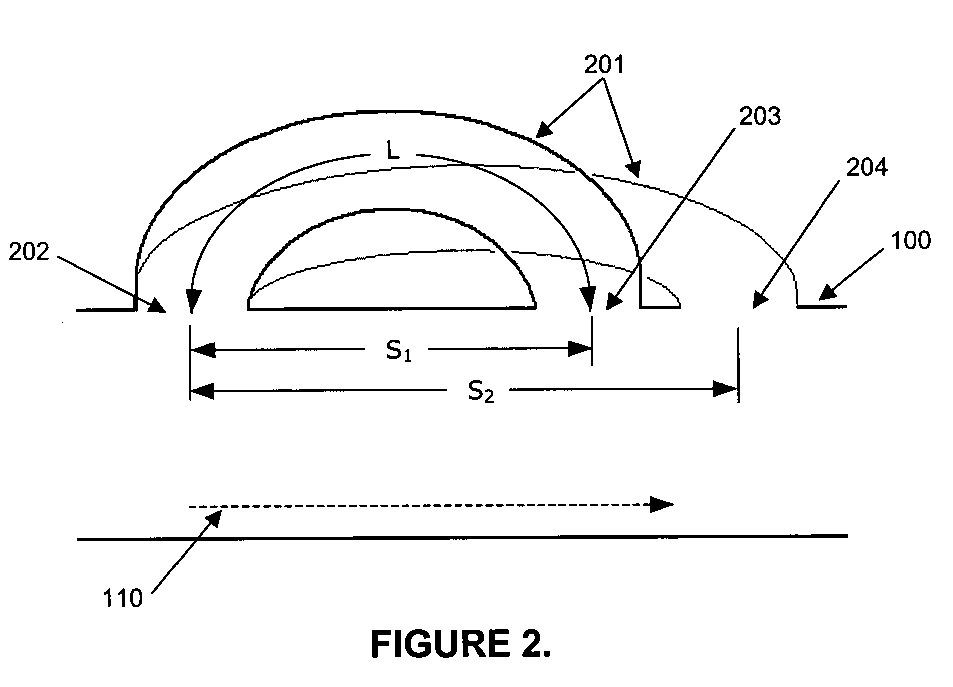 Noise reduction tubes