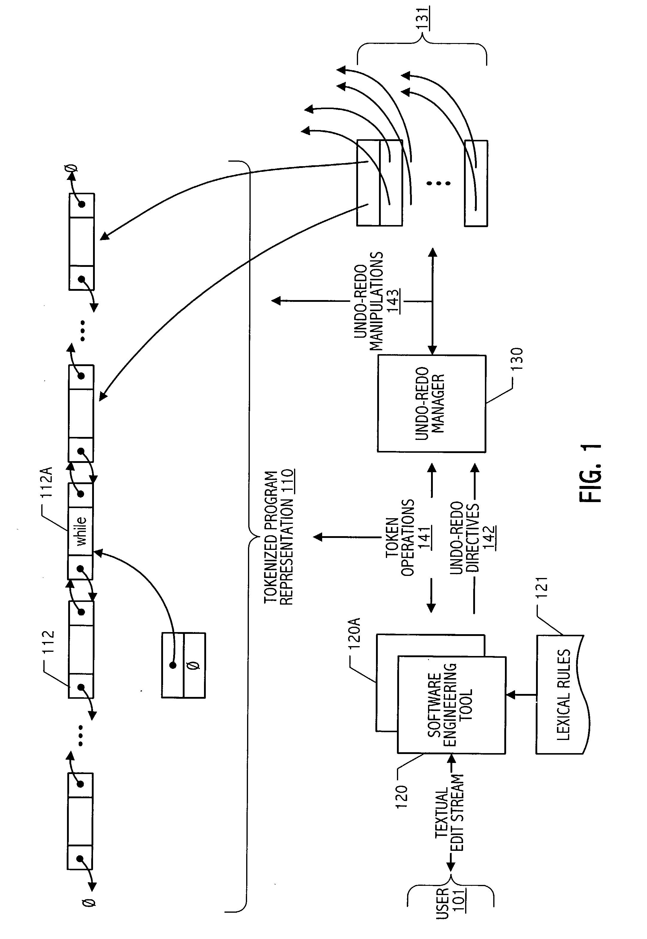 Undo/redo technique for token-oriented representation of program code