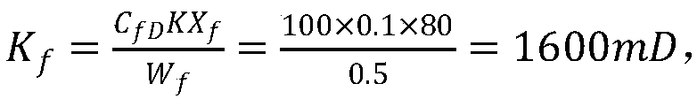 A method for numerical simulation of condensate oil damage of different well type of narrow channel gas reservoir