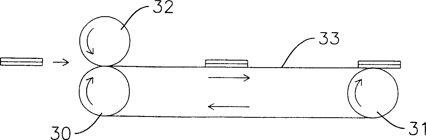 Water environmental protection laser film and its manufacturing method