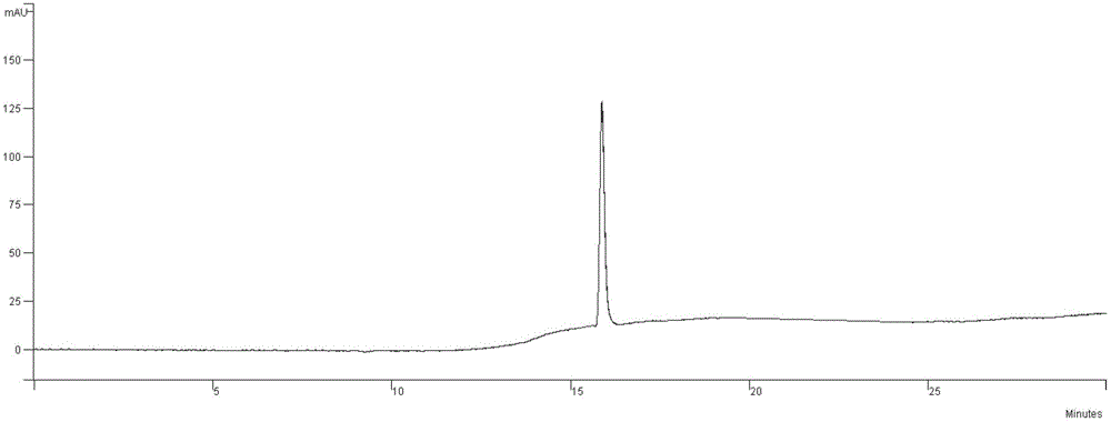 Method for extracting kaempferitrin from prunus cerasifera leaves