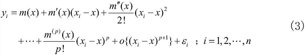 Method for predicting regional saturation capacity based on nonparametric model