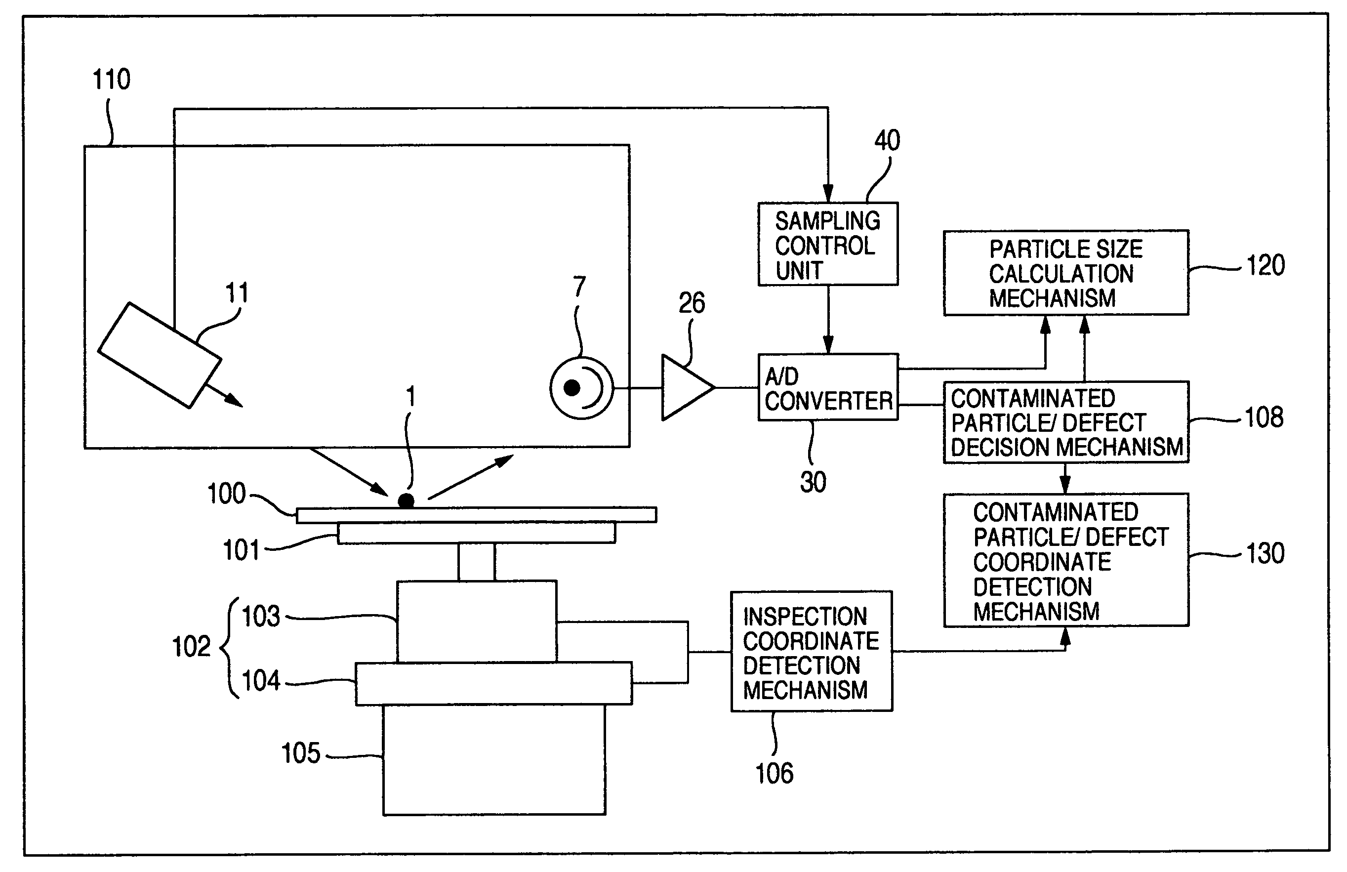 Surface inspection method and surface inspection apparatus