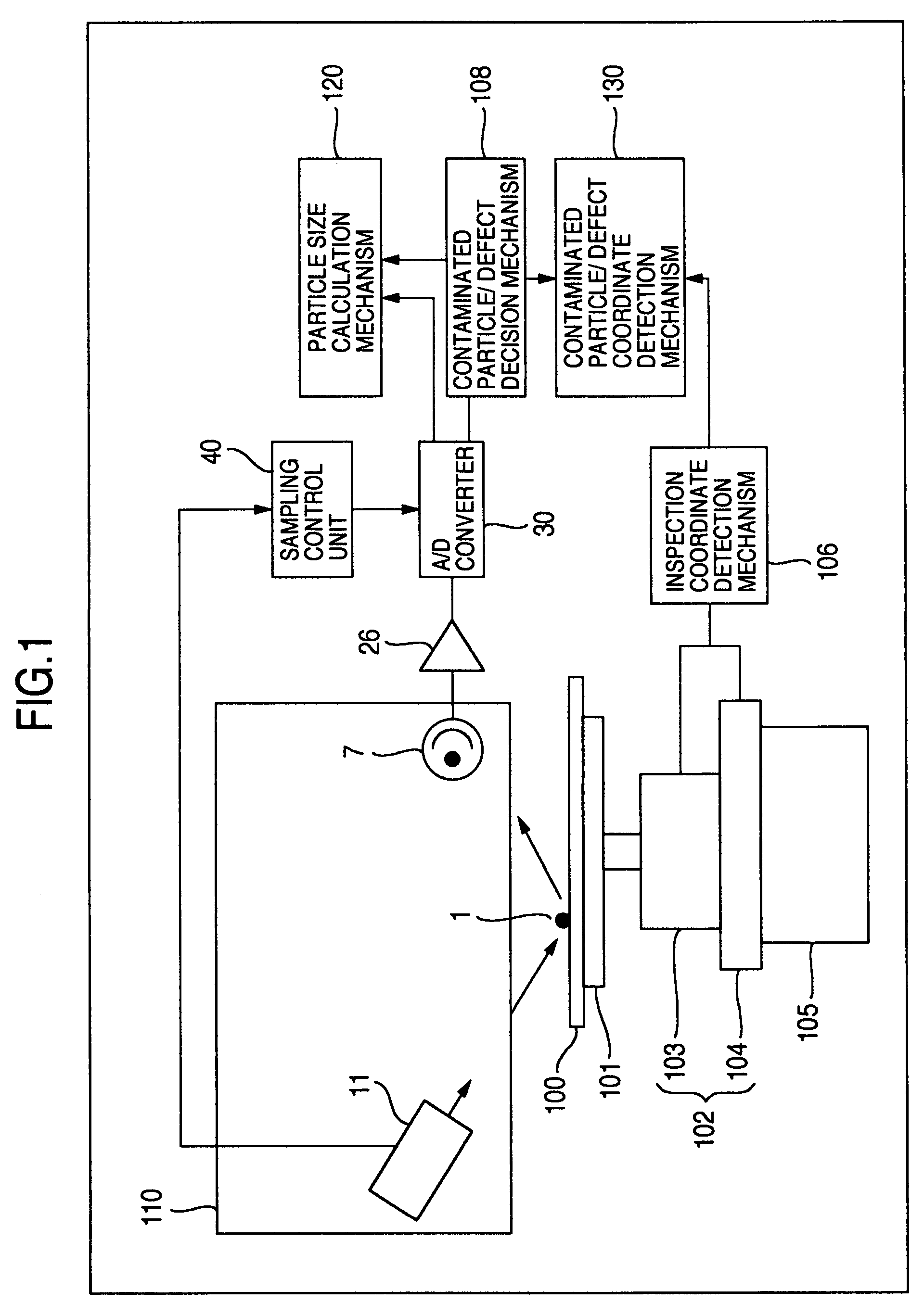 Surface inspection method and surface inspection apparatus