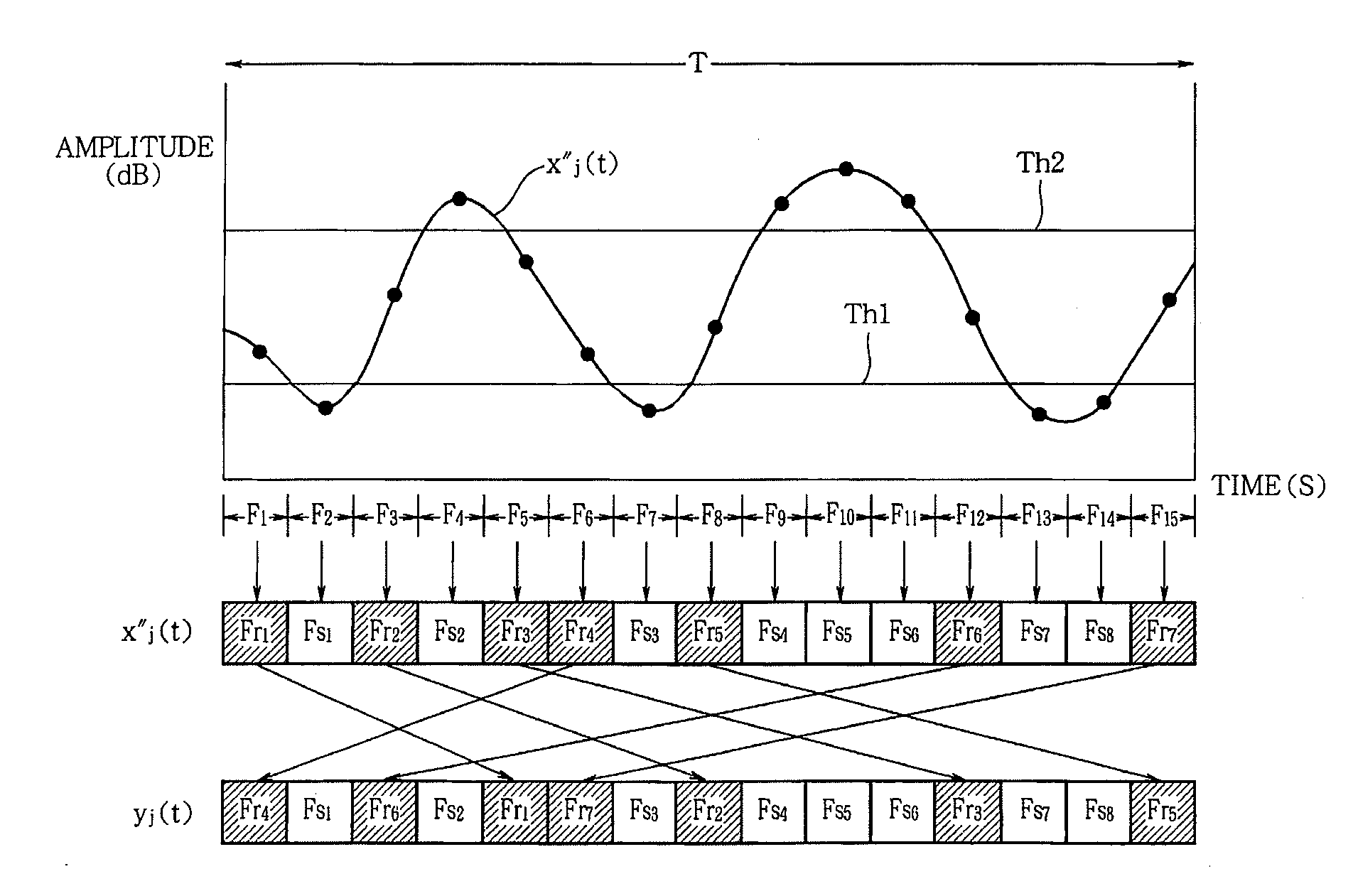 Masking sound generating apparatus, masking system, masking sound generating method, and program