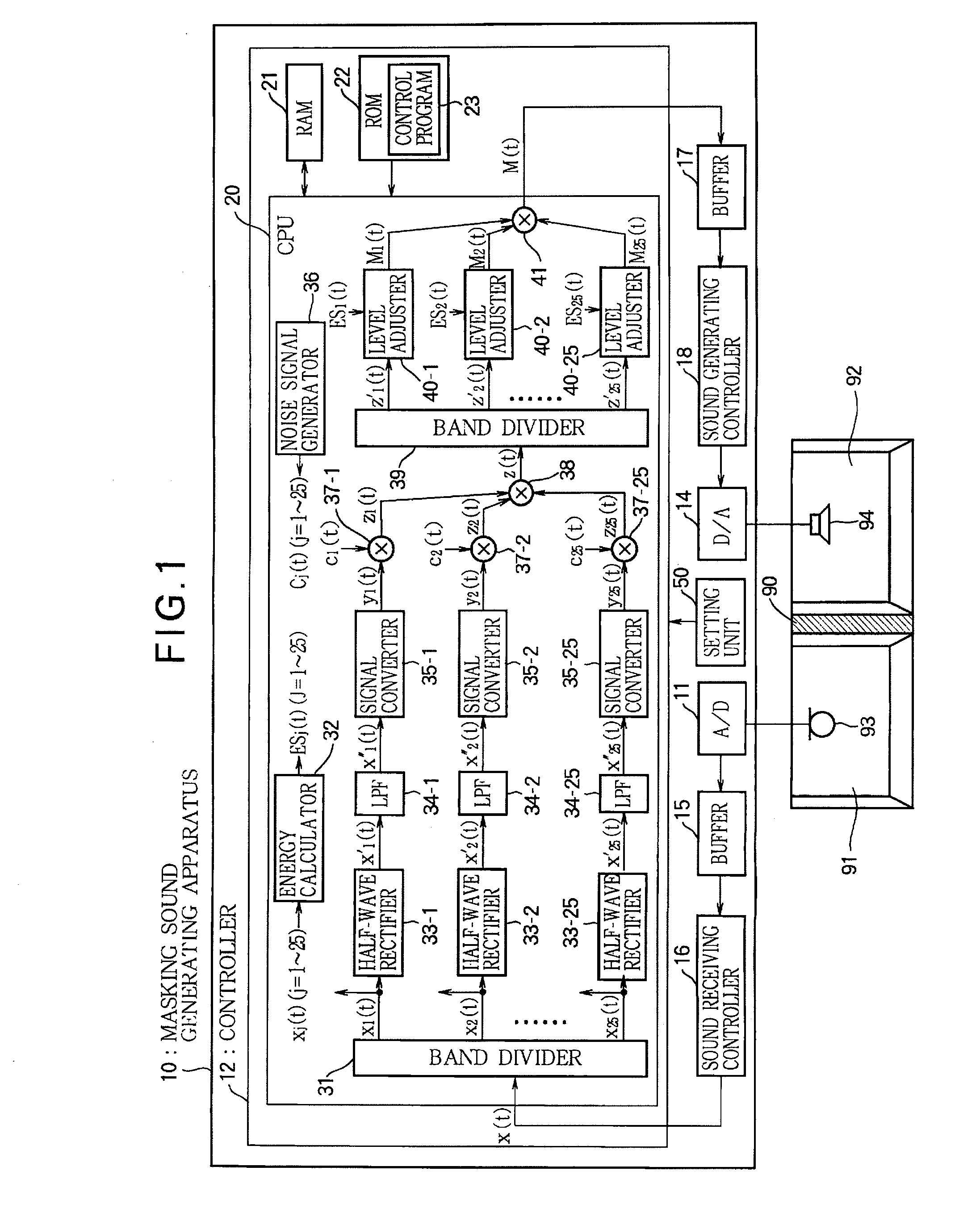 Masking sound generating apparatus, masking system, masking sound generating method, and program