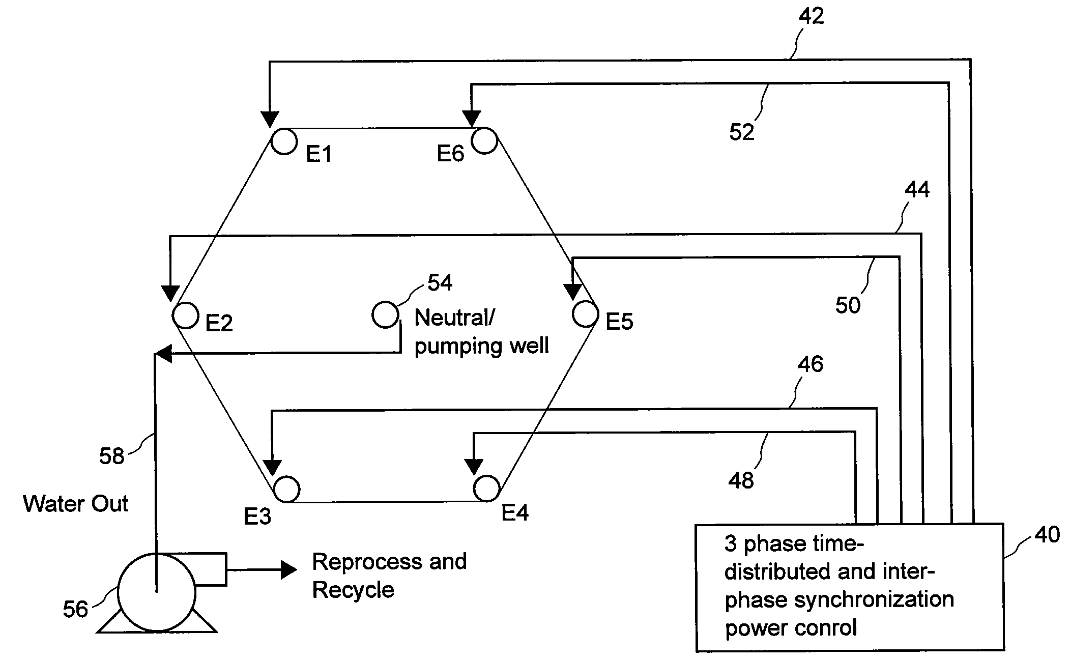 Electrokinetic Process And Apparatus For Consolidation Of Oil Sands Tailings