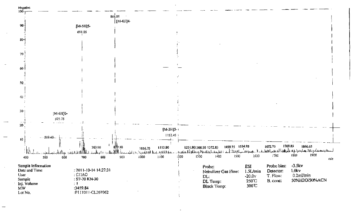 Polypeptide, detection device containing same and detection kit