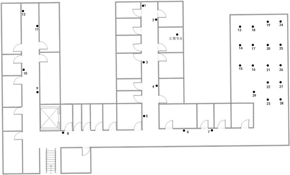 Sparse dictionary-based wireless sensor network missing data reconstruction method