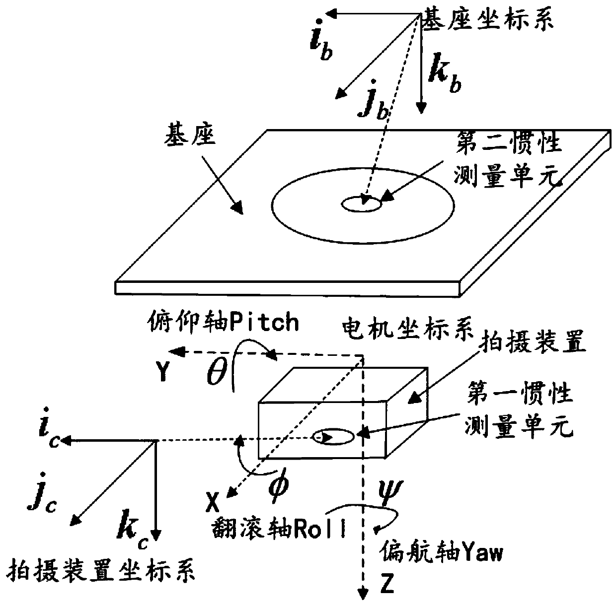 Method and device for estimating angle and angular velocity of holder motor, holder, and aircraft