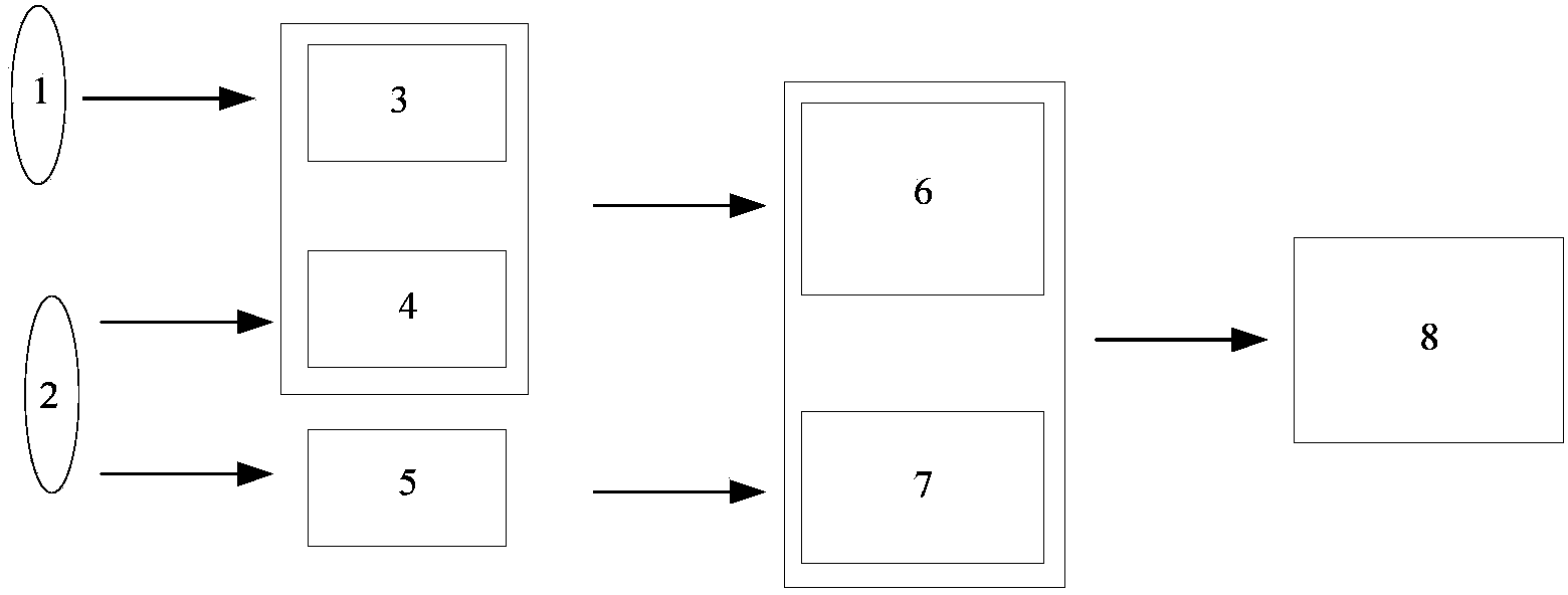 Color image collection device based on gray level sensor and color image sensor