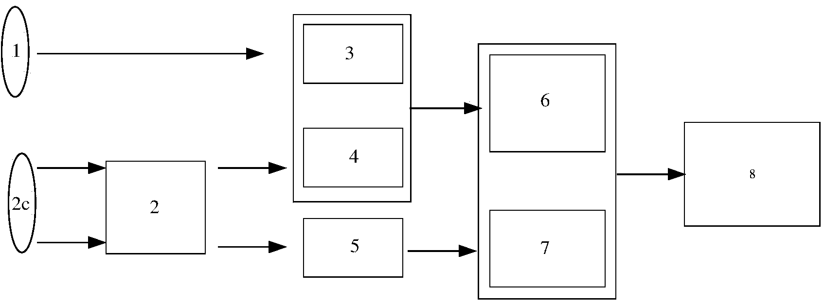 Color image collection device based on gray level sensor and color image sensor