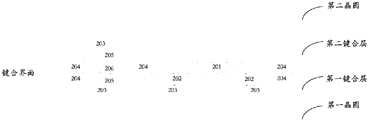 Mixed bonding method having metal wire, and mixed bonding structure