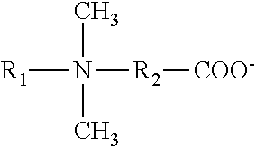 Controlled rate of foam breakage in hard surface cleaners