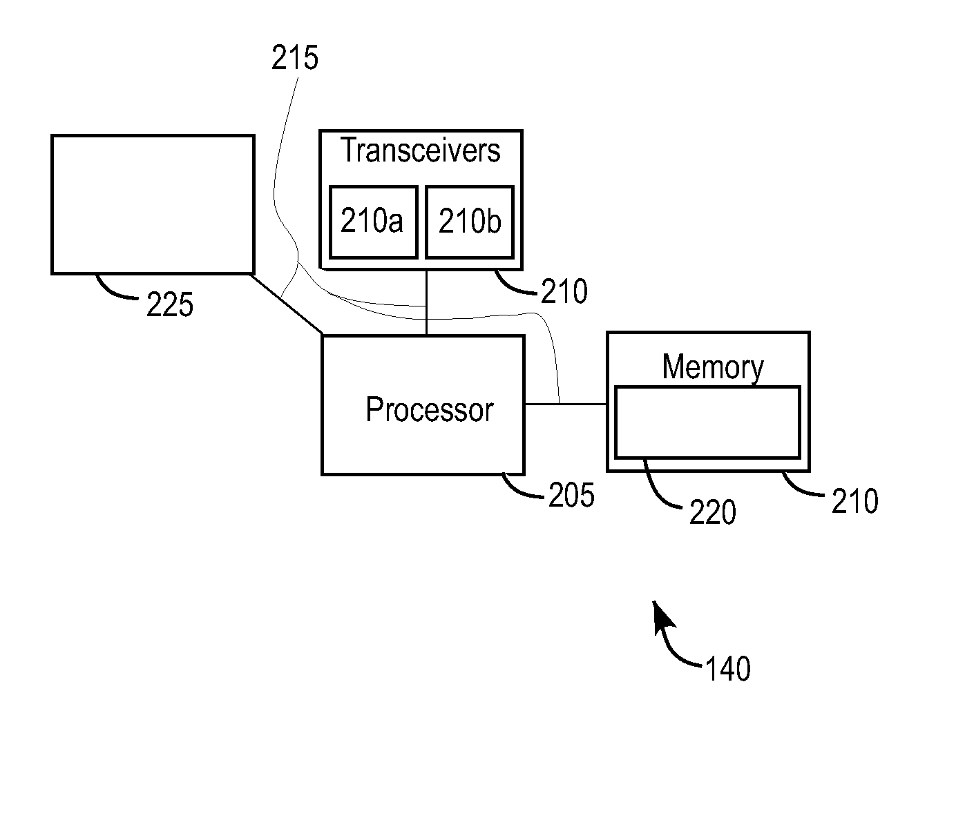 Apparatus and method for configuration and operation of a remote-control system