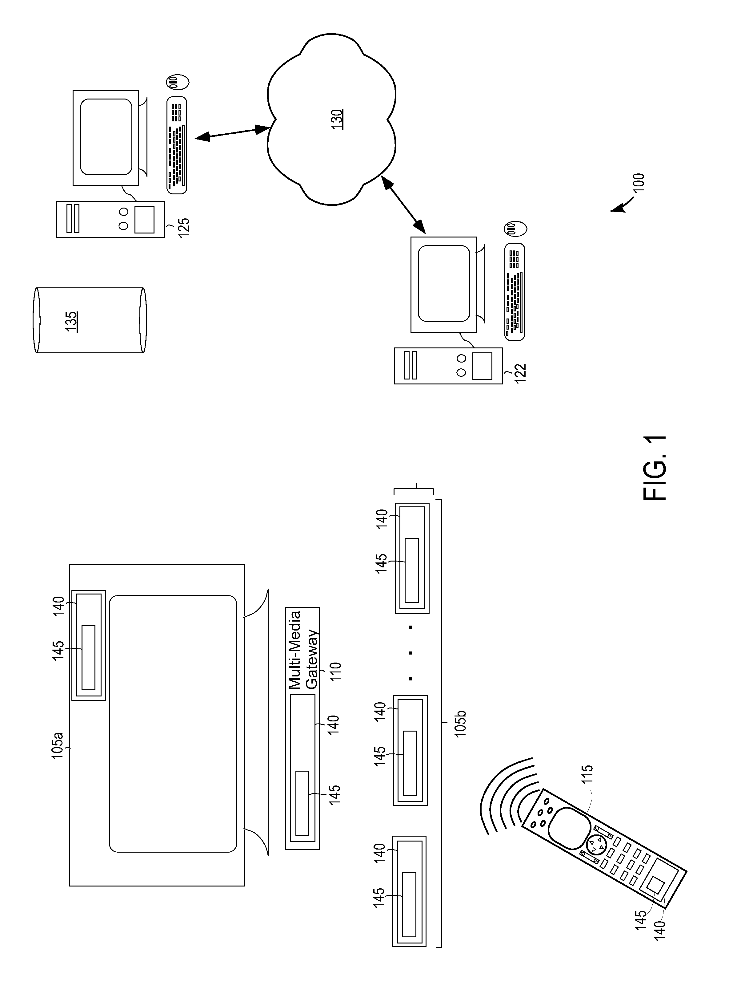 Apparatus and method for configuration and operation of a remote-control system