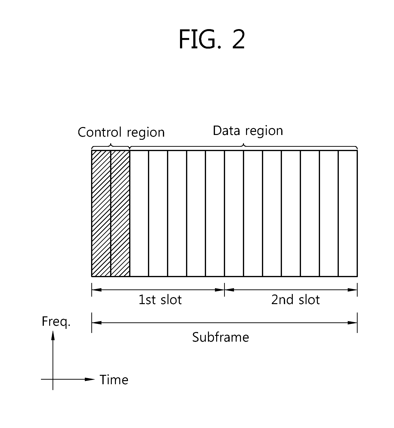 Method and apparatus for transmitting sounding reference signal in wireless communication system