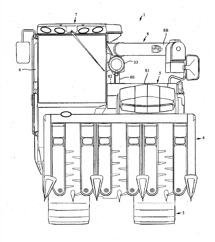 Combine