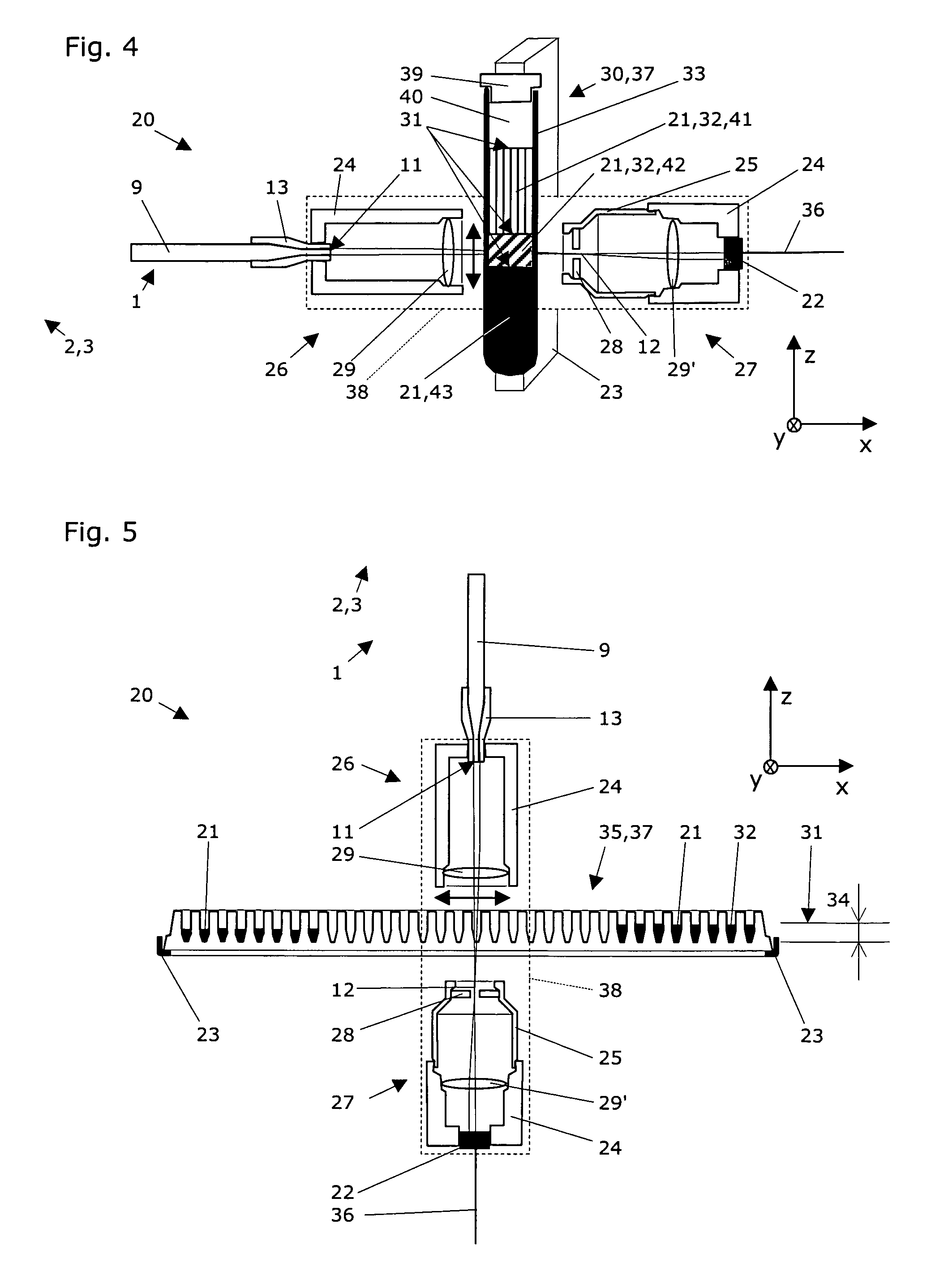 System, method, and computer program for conducting optical transmission measurements and evaluating determined measuring variables