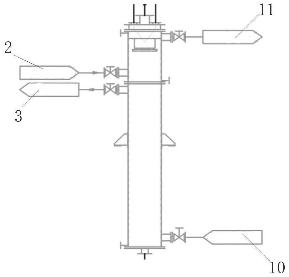 Sulfuric acid dilution system, control method and application