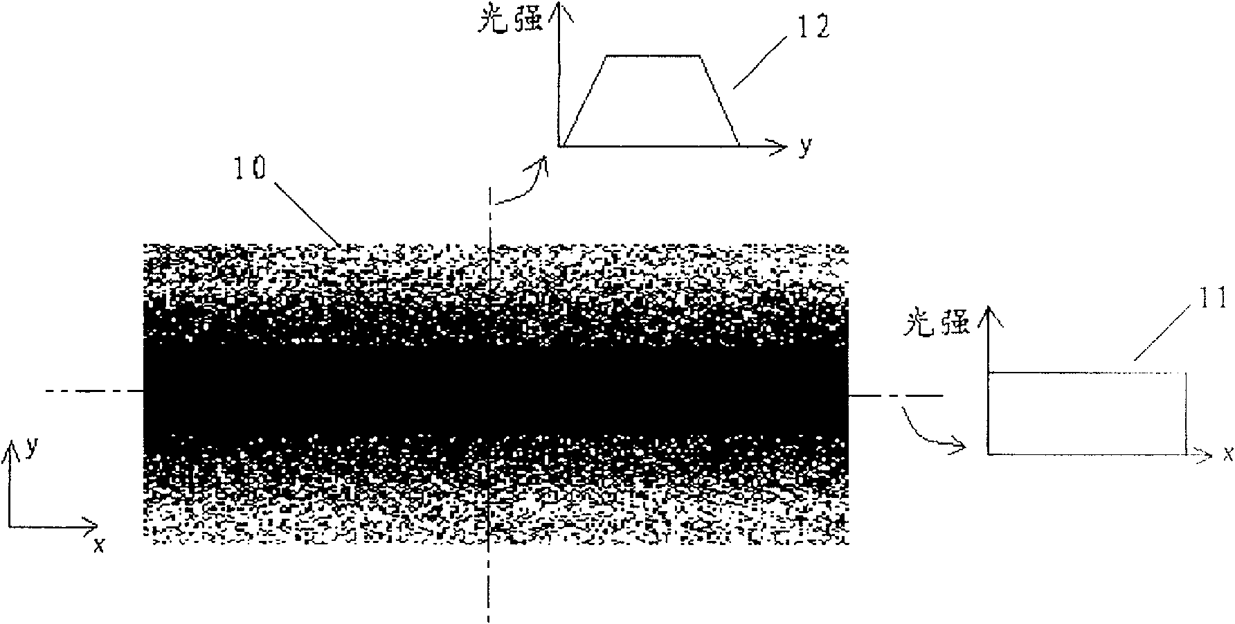 Photo-etching illumination system