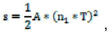 Motion control method for later-cutting rounded glass