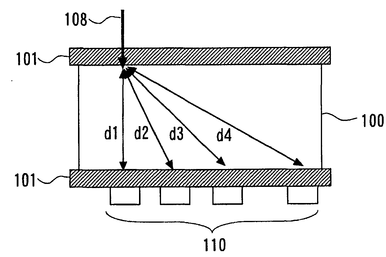 Biological information imaging apparatus