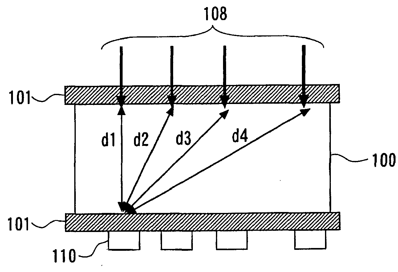 Biological information imaging apparatus