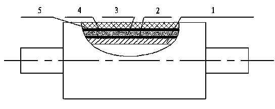 Polyurethane composite rubber roll and manufacture method thereof