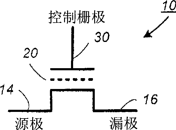 Non-volatile memory and method for reduced erase/write cycling during trimming of initial programming voltage