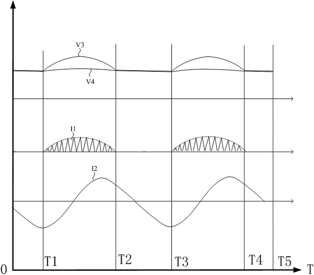 LED drive circuit with high power factor and no flicker