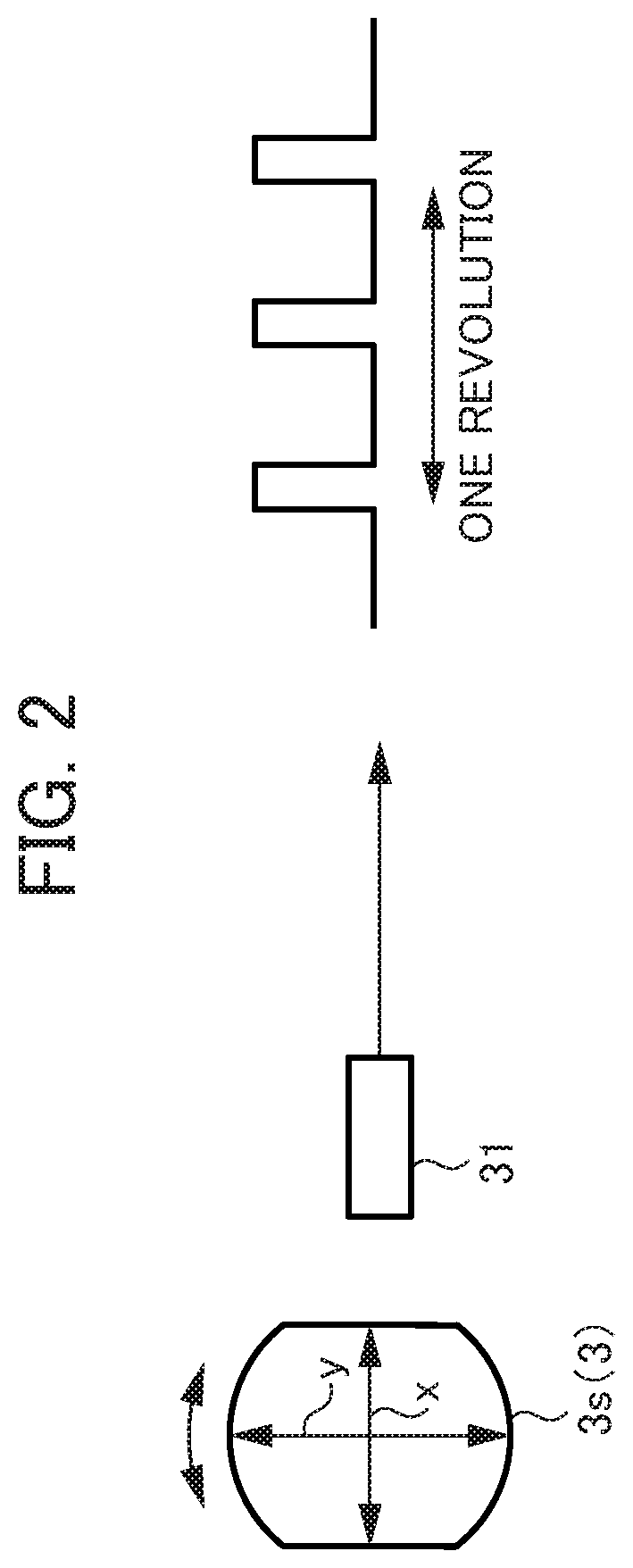 Motor controller