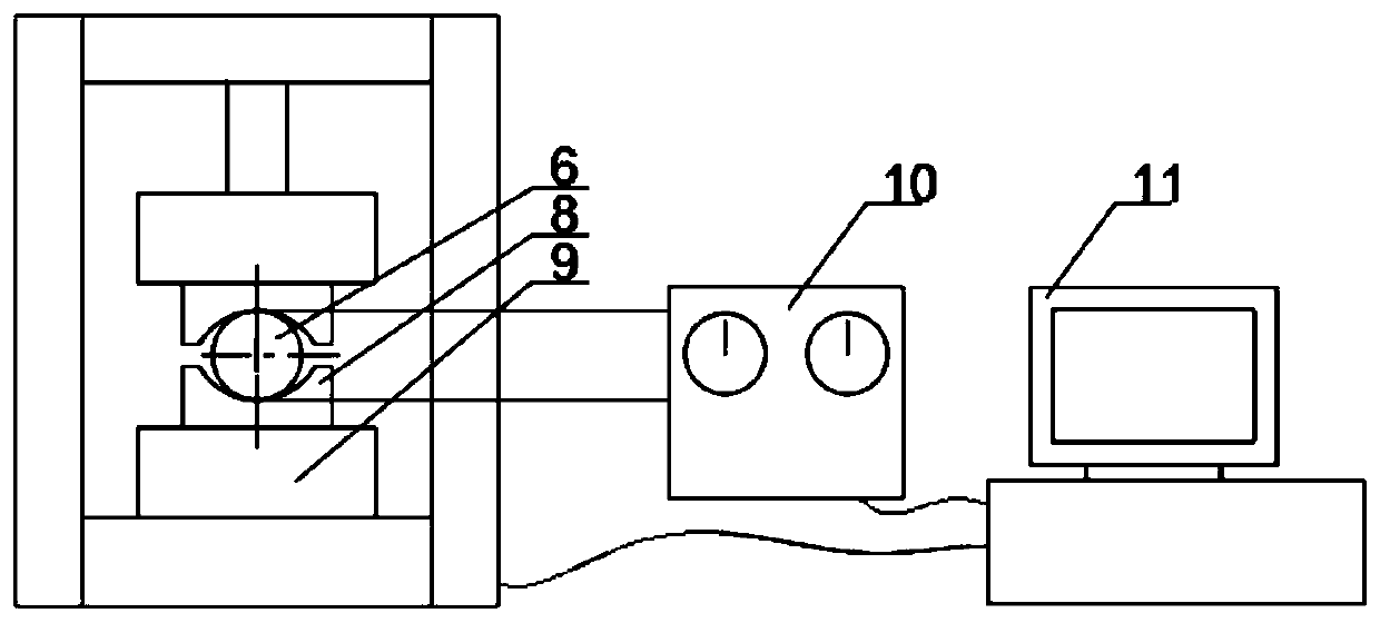 Processing and testing device and method of a shale fracture toughness test sample