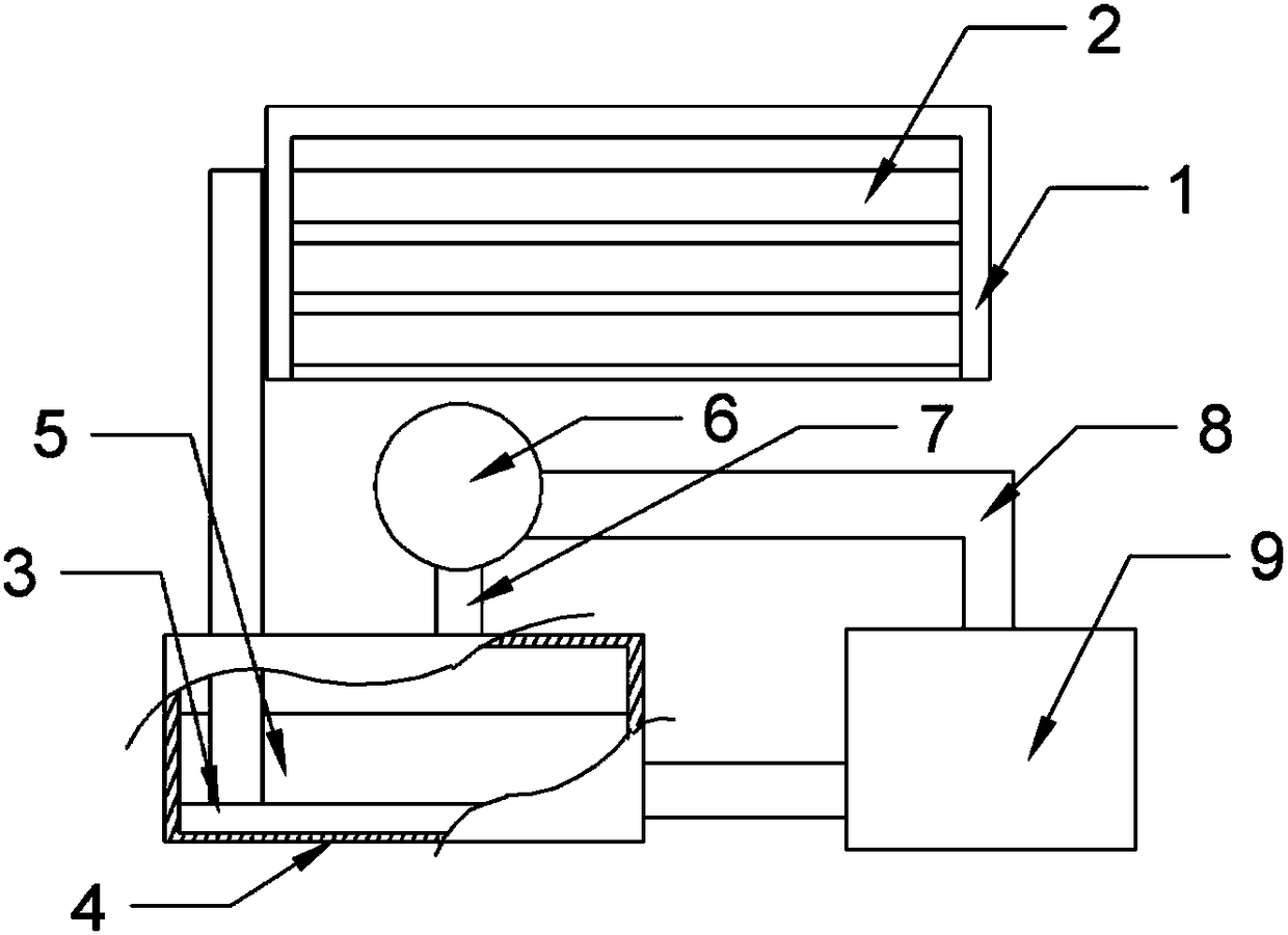 Supercapacitor management system