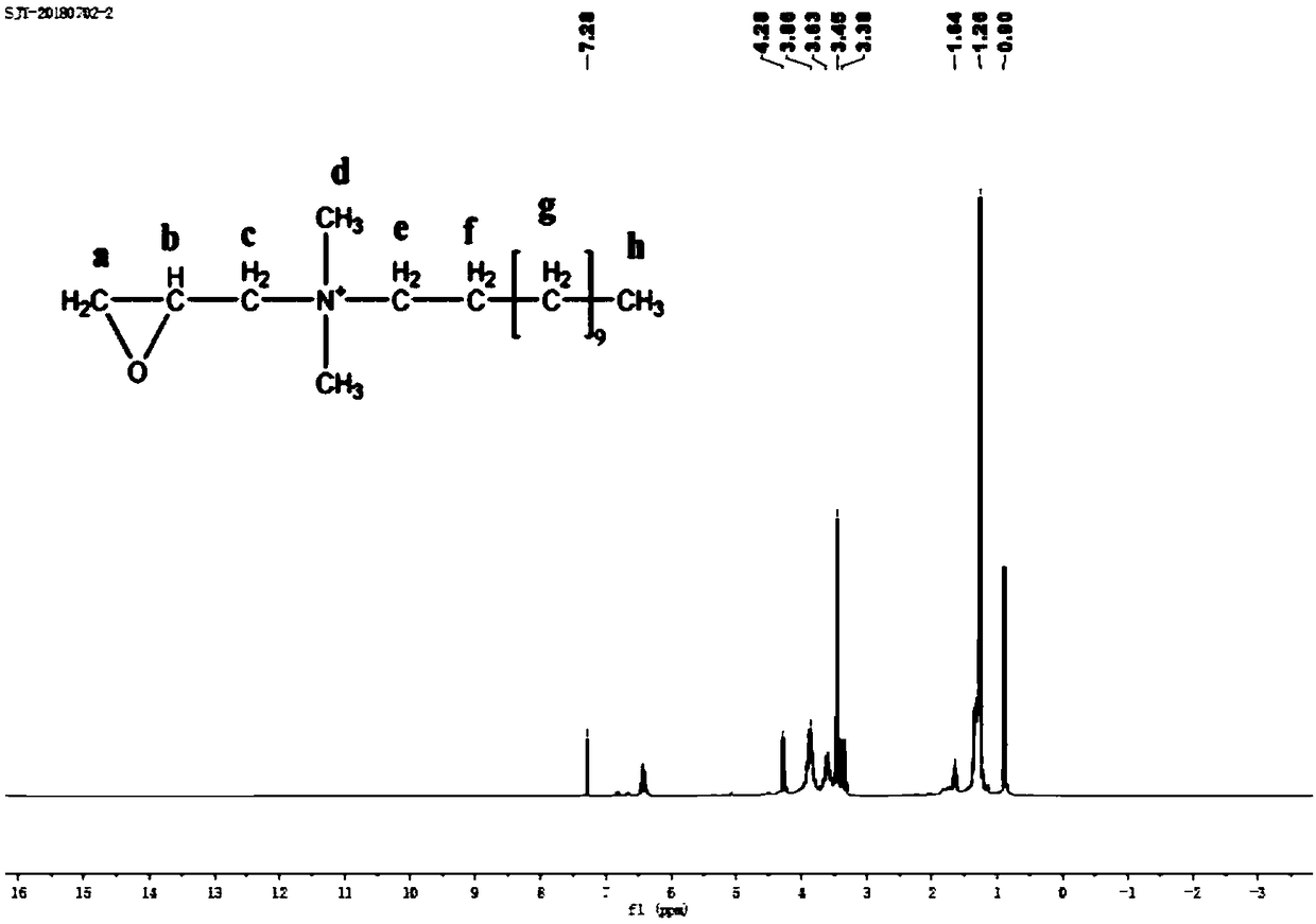 Method for preparing superhydrophobic antibacterial fabric based on quaternary silica