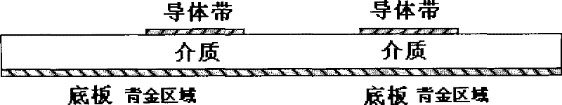 Method for performing gold backing on printed circuit board of Ku waveband microstrip type switch circuit