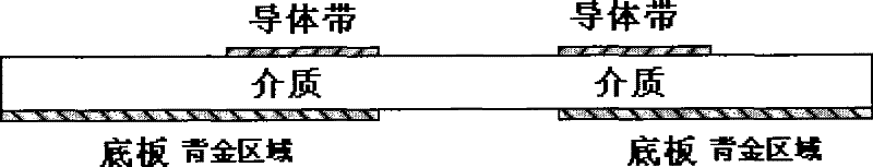 Method for performing gold backing on printed circuit board of Ku waveband microstrip type switch circuit