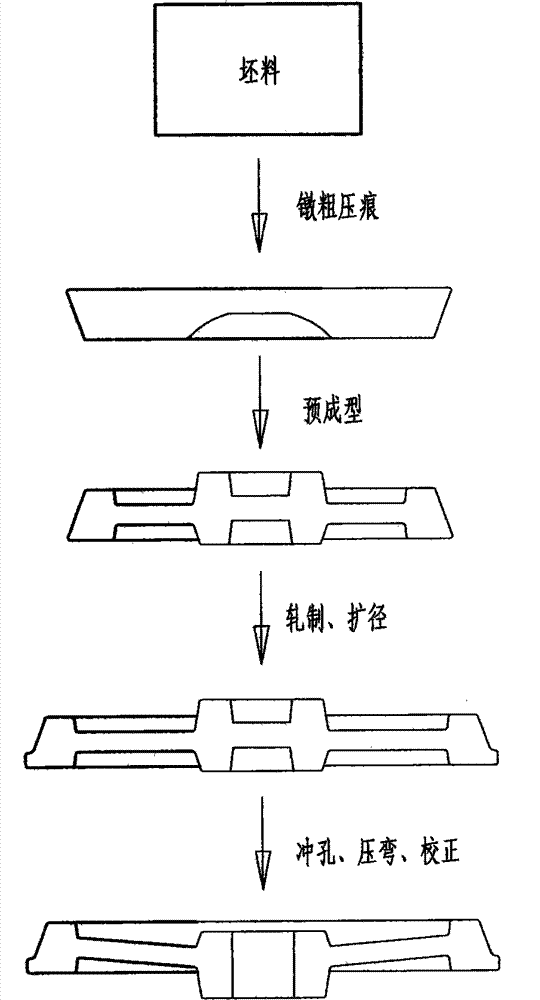 High-speed rail wheel and hot-extrusion integrated forming method thereof