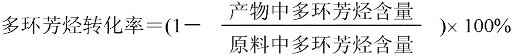 Light cycle oil selective hydrorefining method