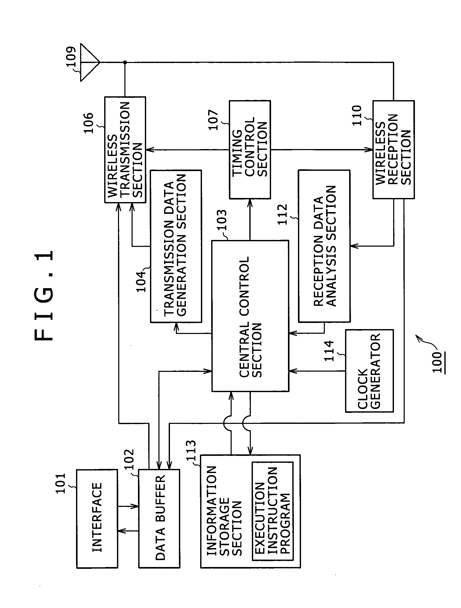 Wireless communication system, wireless communication apparatus, wireless communication method, and computer program