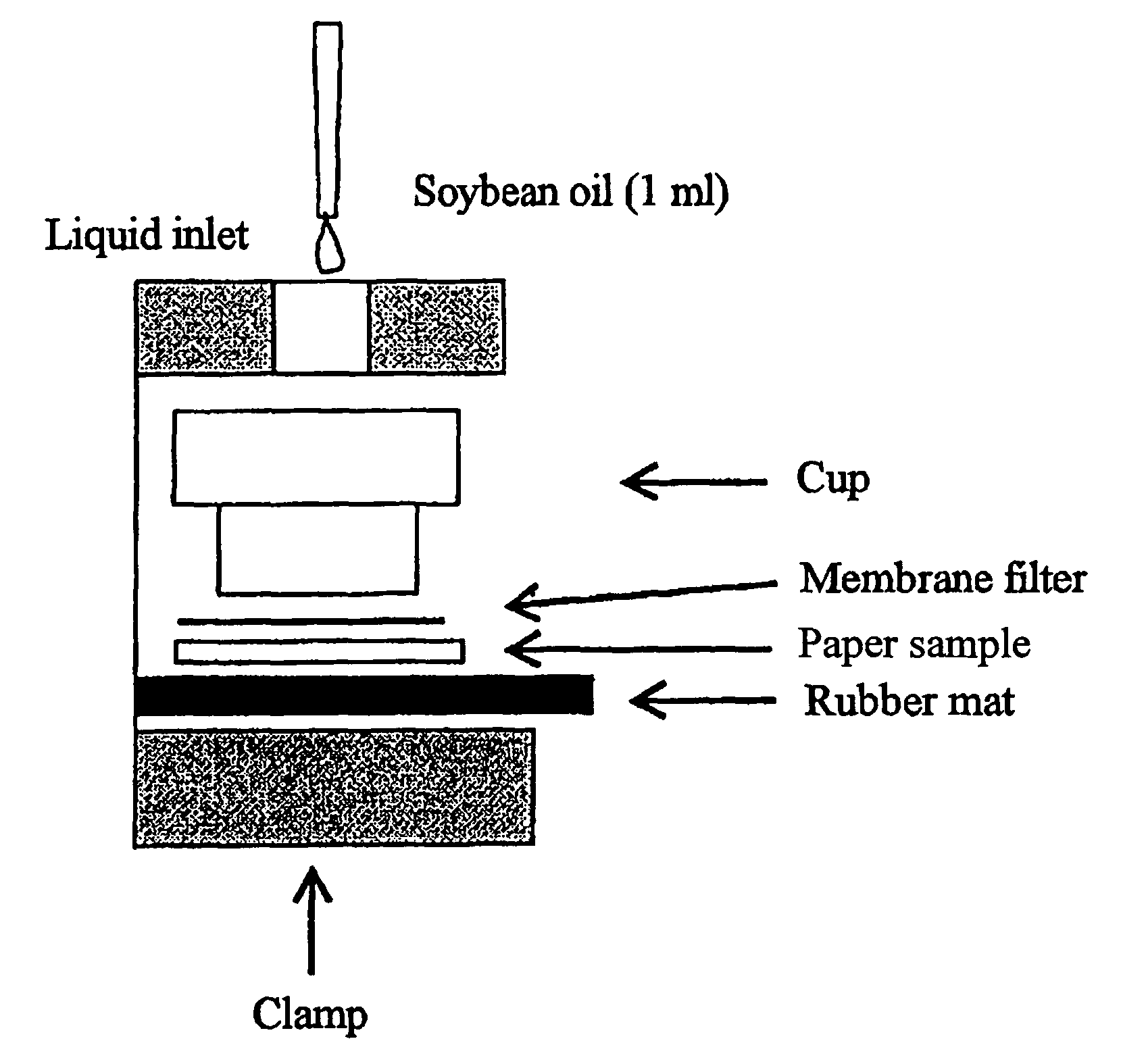 Coated papers for newsprint inks and processes for preparing them