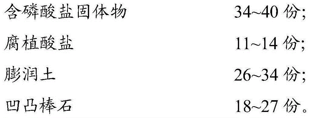 Soybean-field acidic soil conditioner and preparation method thereof