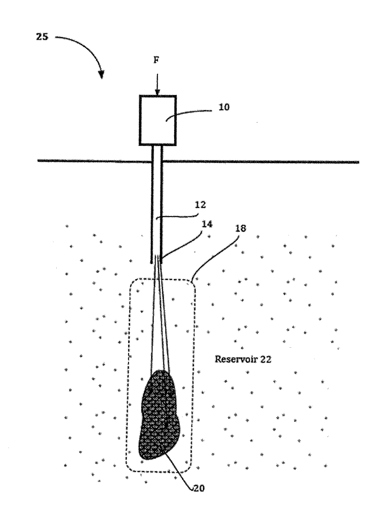 Methods For Microbially Enhanced Recovery of Hydrocarbons