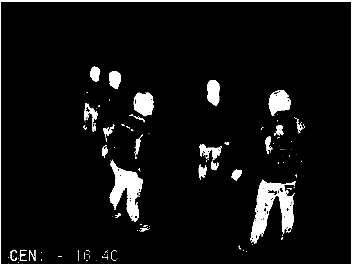 Fast target positioning method and device