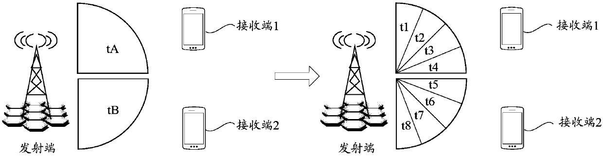 Antenna device and related equipment