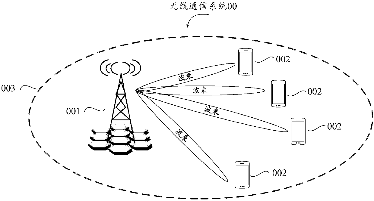 Antenna device and related equipment